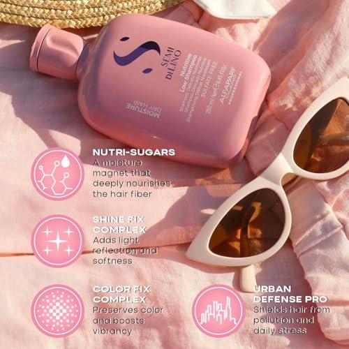 ALFAPARF MILANO Semi di Lino Moisture Nutritive Shampoo and Conditioner Set for Dry Hair - Sulfate Free, Color Safe, Adds Shine and Softness Avelisse