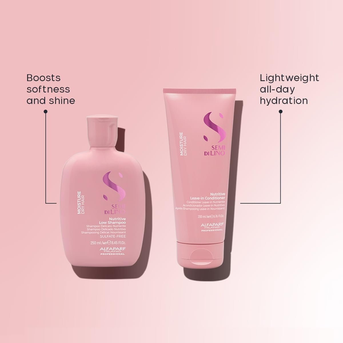 ALFAPARF MILANO Semi di Lino Moisture Nutritive Shampoo and Conditioner Set for Dry Hair - Sulfate Free, Color Safe, Adds Shine and Softness Avelisse