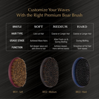 Red by Kiss Premium Pocket Wave Bow Wow Curved Palm Brush - Soft High Density Bristles for Deep 360 Waves, Travel Size with Cover for Coarse Hair & Wolfing Stage Avelisse