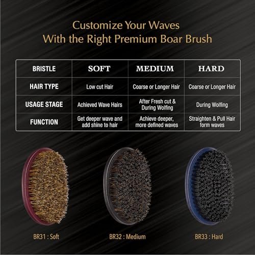 Red by Kiss Premium Pocket Wave Bow Wow Curved Palm Brush - Boar Bristles for 360 Waves, Curved Design for Precision Control, Ideal for Coarse, Curly, Short Hair & Fades (Medium) Avelisse