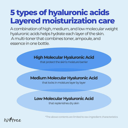 IsNtree Hyaluronic Acid Toner 200ml - Hydrating Face Toner for Dry Skin, Refreshes & Moisturizes, Korean Skincare Avelisse