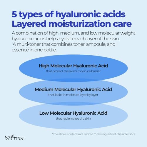 IsNtree Hyaluronic Acid Toner 200ml - Hydrating Face Toner for Dry Skin, Refreshes & Moisturizes, Korean Skincare Avelisse