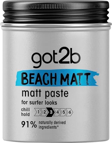 Got2B Schwarzkopf Foam 100 ml – Volumizing Styling Foam for Lasting Hold Avelisse
