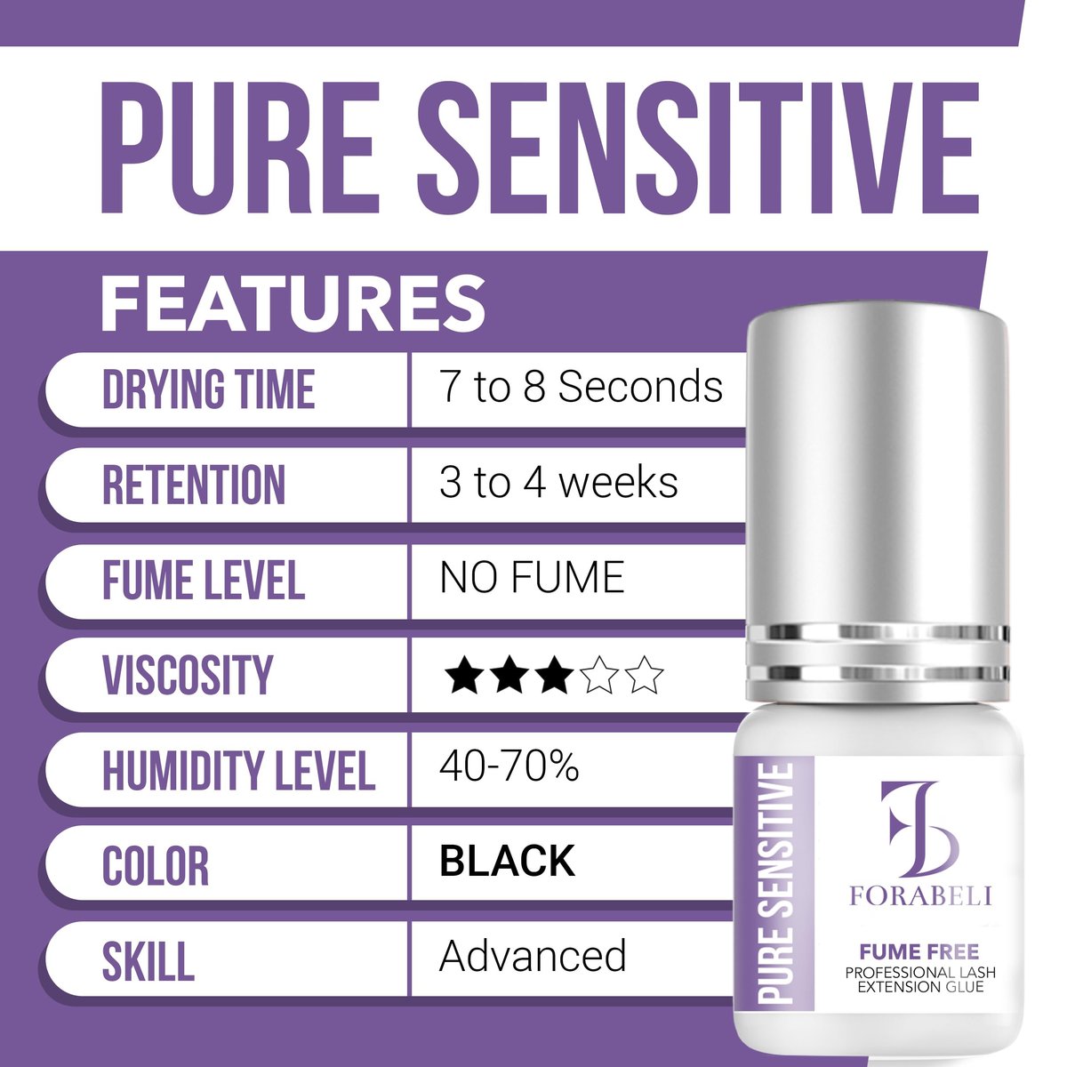 Forabeli Pure Sensitive Eyelash Extension Glue - Fume-Free, 6-7 Second Drying, 4 Weeks Retention, Black 5ml Avelisse
