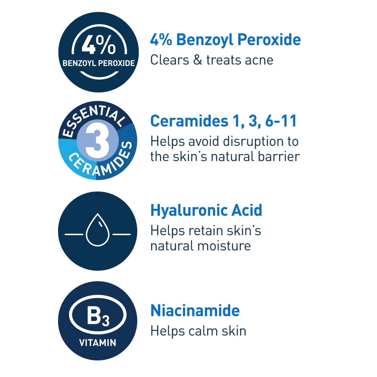 CeraVe Acne Foaming Cream Cleanser with 4% Benzoyl Peroxide, Hyaluronic Acid, Niacinamide & Ceramides – Gentle Daily Acne Treatment Face Wash, 5 Fl Oz Avelisse