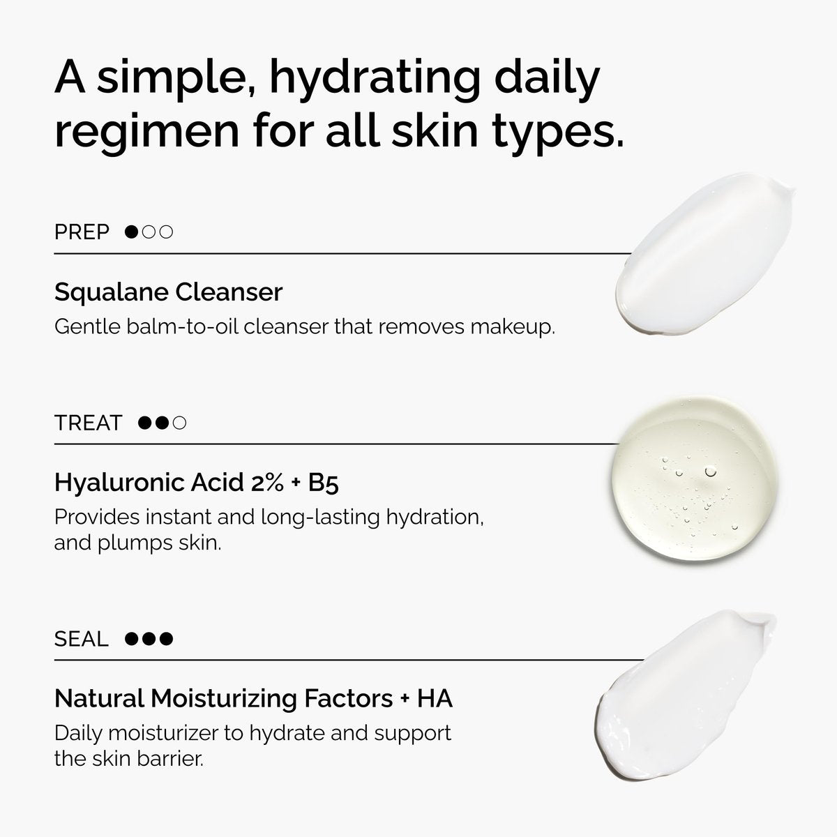 The Ordinary The Daily Set: Squalane Cleanser, Hyaluronic Acid 2% + B5, Natural Moisturizing Factors + HA – Daily Skincare Routine Kit Avelisse