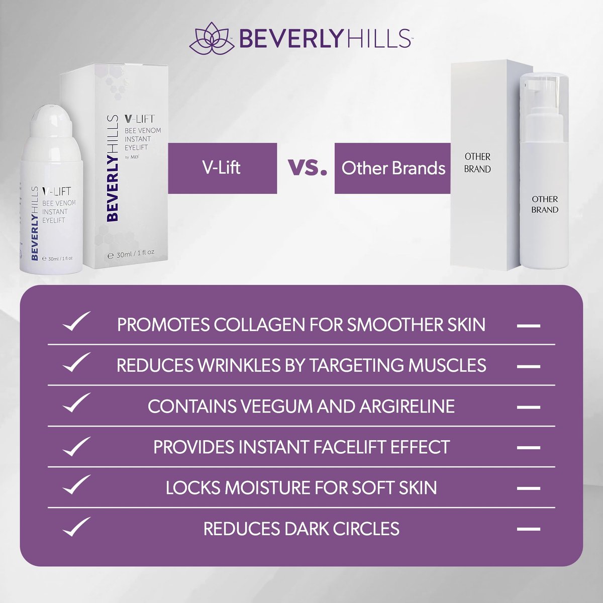 Beverly Hills V-Lift Instant Eye Lift & Eye Tuck Bee Venom Serum – 30mL (120-Day Supply) for Puffy Eyes, Dark Circles, Wrinkles & Under Eye Bags Avelisse