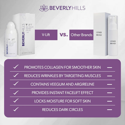Beverly Hills V-Lift Instant Eye Lift & Eye Tuck Bee Venom Serum – 30mL (120-Day Supply) for Puffy Eyes, Dark Circles, Wrinkles & Under Eye Bags Avelisse