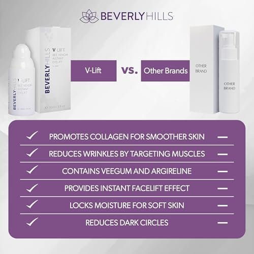 Beverly Hills V-Lift Instant Eye Lift & Eye Tuck Bee Venom Serum – 30mL (120-Day Supply) for Puffy Eyes, Dark Circles, Wrinkles & Under Eye Bags Avelisse