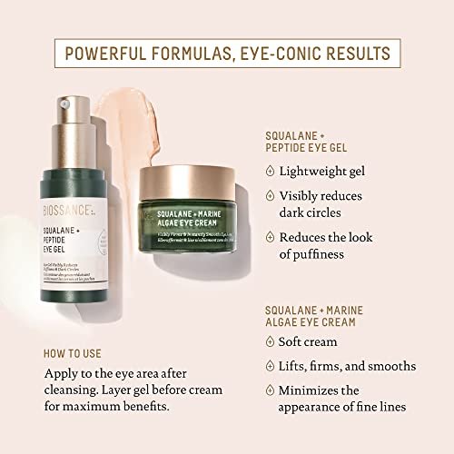 BIOSSANCE Squalane and Marine Algae Eye Cream - Anti-Aging Eye Cream for Fine Lines, Wrinkles, and Puffiness - Hydrating & Lifting Formula with Hyaluronic Acid and Paracress Extract - 0.5 oz Avelisse