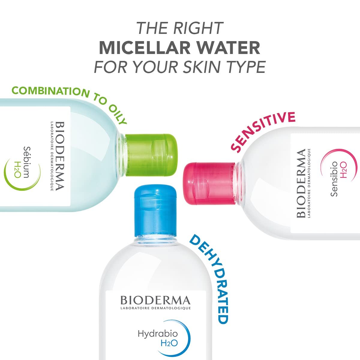 Bioderma Hydrabio DUO H2O Micellar Water - Makeup Remover & Cleanser for Dehydrated Sensitive Skin, 33.4 Fl Oz Avelisse