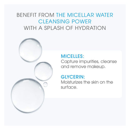 Bioderma Hydrabio DUO H2O Micellar Water - Makeup Remover & Cleanser for Dehydrated Sensitive Skin, 33.4 Fl Oz Avelisse