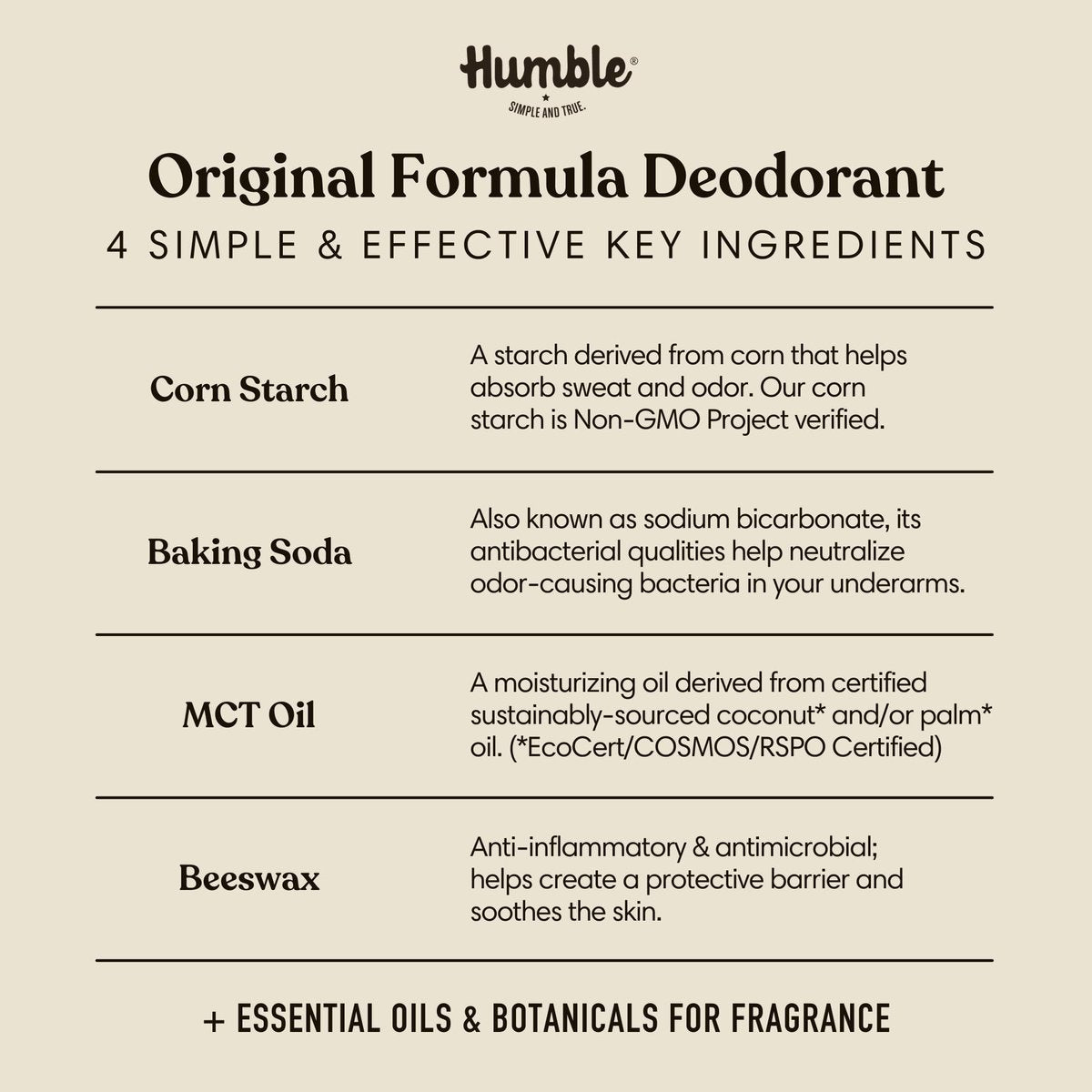 Humble Aluminum-Free Deodorant for Women & Men, Palo Santo & Frankincense - Clean & Fresh Natural Deodorant Stick with Essential Oils for Long-Lasting Odor Control - Full & Travel 2 Piece Set Avelisse