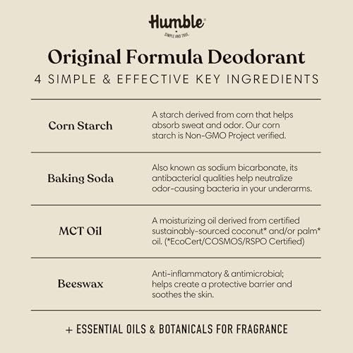Humble Aluminum-Free Deodorant for Women & Men, Palo Santo & Frankincense - Clean & Fresh Natural Deodorant Stick with Essential Oils for Long-Lasting Odor Control - Full & Travel 2 Piece Set Avelisse