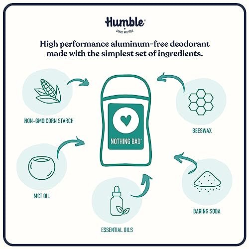 Humble Aluminum-Free Deodorant for Women & Men, Palo Santo & Frankincense - Clean & Fresh Natural Deodorant Stick with Essential Oils for Long-Lasting Odor Control - Full & Travel 2 Piece Set Avelisse