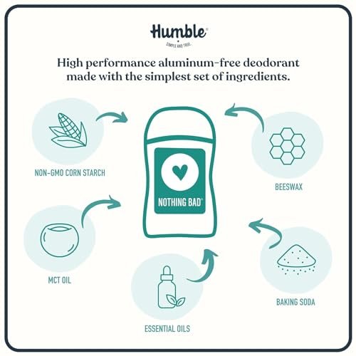 Humble Aluminum-Free Deodorant Stick - Sweet Orange & Cinnamon - Natural Long-Lasting Odor Control for Women & Men - görsel 6