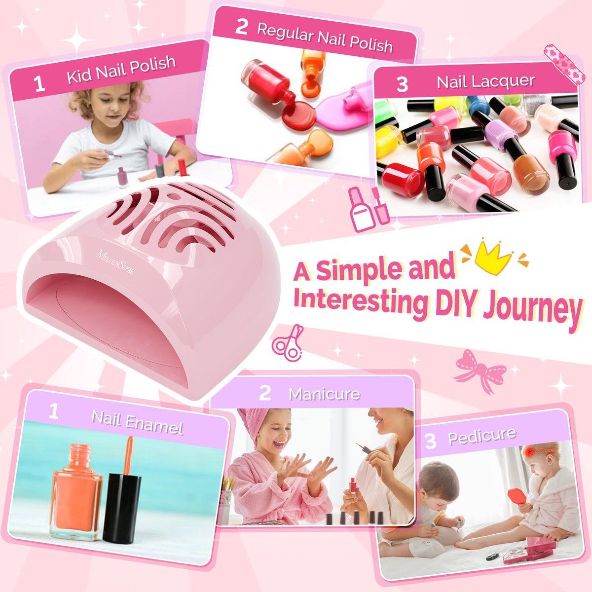 MelodySusie Portable Kids Nail Dryer - Mini Nail Fan for Water Based Nail Polish, Safe for Kids, Pink, 1 Count Avelisse