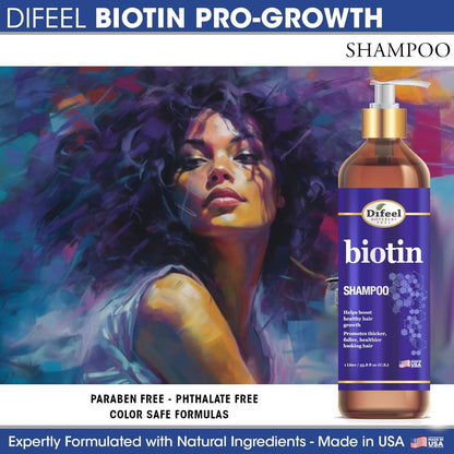 Difeel Pro-Growth Biotin Shampoo 33.8 oz - Biotin Shampoo for Thinning Hair and Hair Growth Avelisse