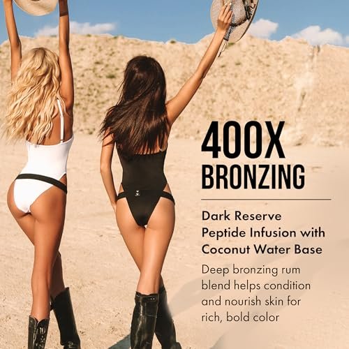 Tan Asz U Beach Black Rum Tanning Lotion – Double Shot 400X Bronzer, Dark Reserve Peptide Infusion, 13.5 oz Avelisse