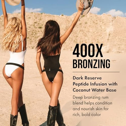 Tan Asz U Beach Black Rum Tanning Lotion – Double Shot 400X Bronzer, Dark Reserve Peptide Infusion, 13.5 oz Avelisse