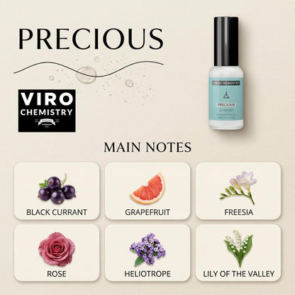 VIROCHEMISTRY Precious Pheromone Perfume for Women – Ultra Strength Organic Fragrance Body Perfume, 1 Fl Oz