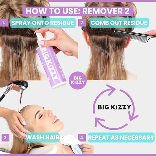 Big Kizzy Remover 2 (4 oz) - Professional Tape In Extension Remover & Adhesive Residue Remover for Hair Extensions, Wigs, and Hair Systems - Quick, Non-Damaging Avelisse