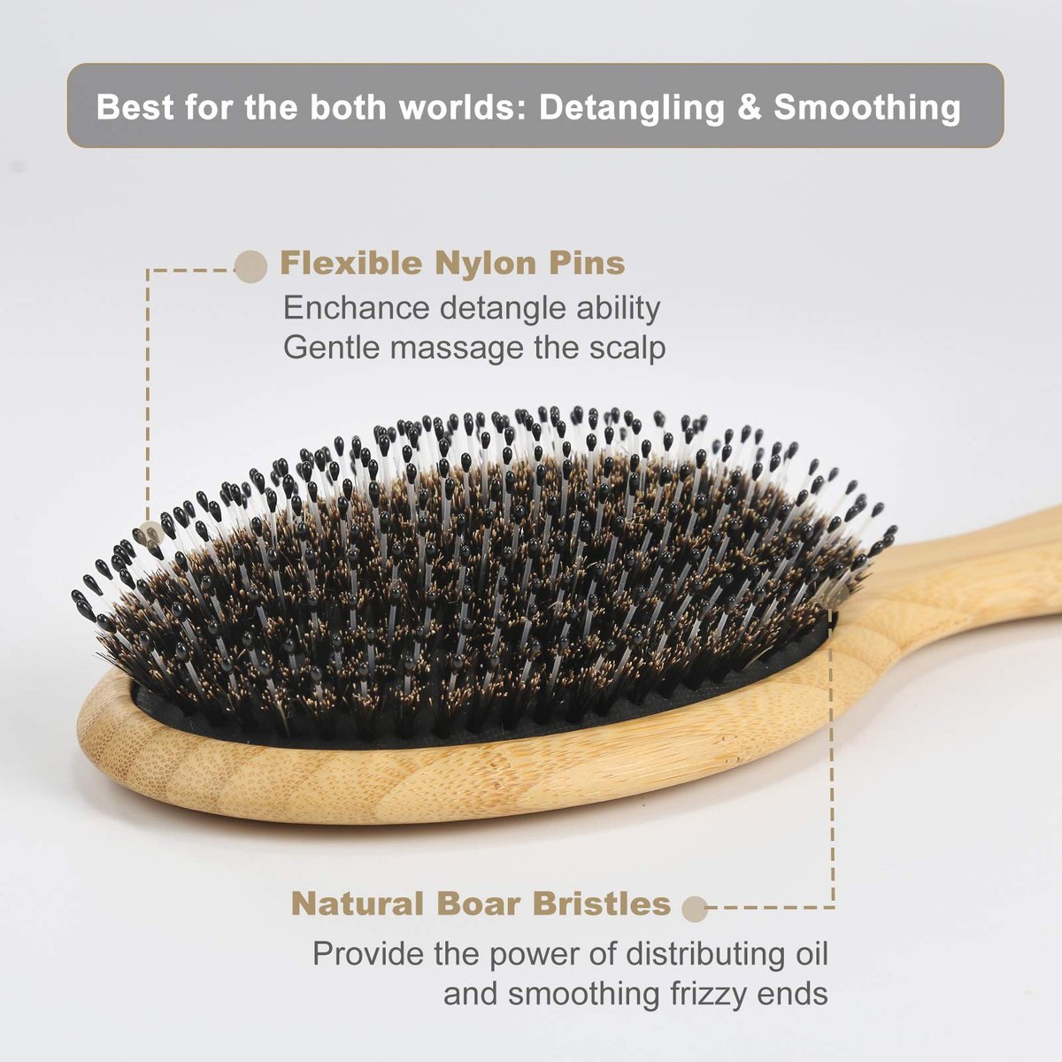 BESTOOL Boar Bristle Hair Brush Set (Regular & Small) for Women, Men, Kids – Detangling, Softening, and Silky Shine for All Hair Types Avelisse