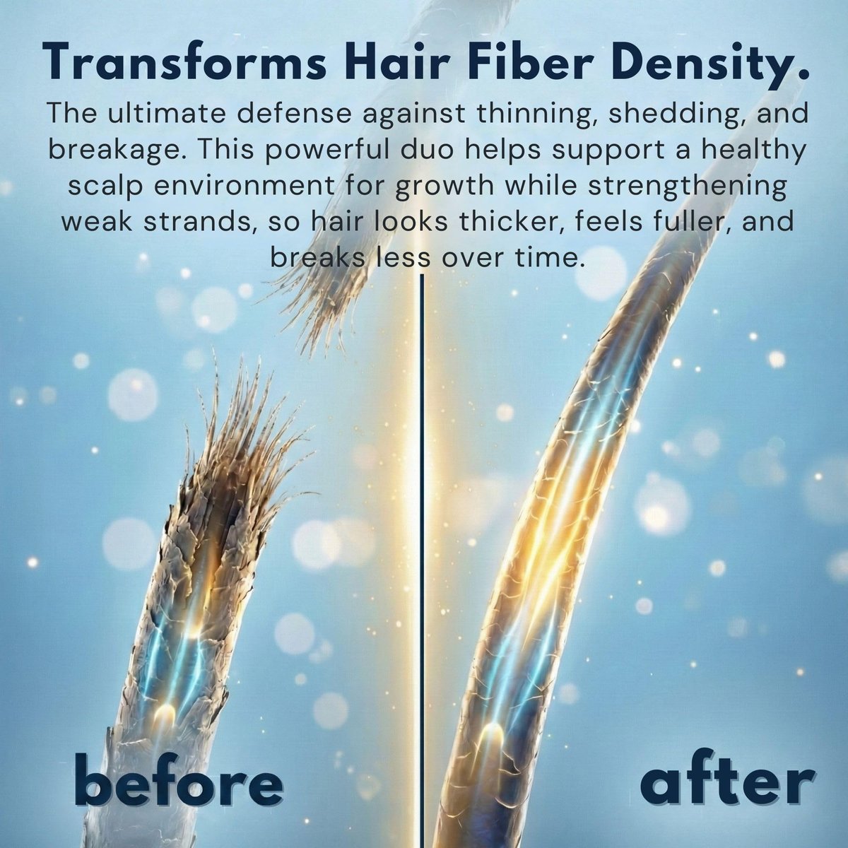 Biotin Shampoo and Conditioner for Thinning Hair Growth - Thickening Shampoo for Hair Loss Treatment - Natural Sulfate Free for Color Treated Hair - Regrowth Treatment for Men Women - 16 oz Each Avelisse
