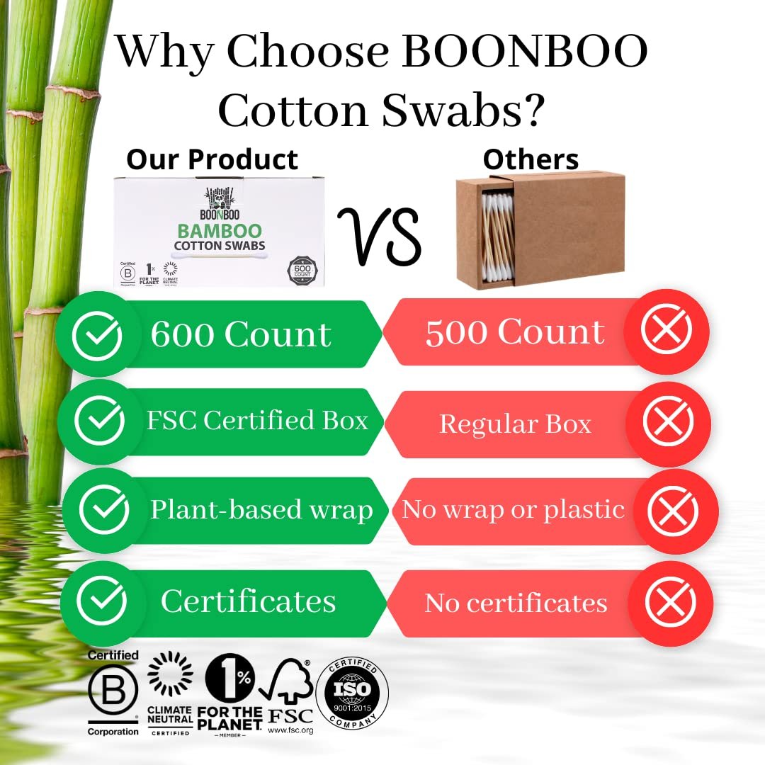 BOONBOO Organic Bamboo Cotton Swabs, PFAS-Free, 600 Count - Eco-Friendly & Hypoallergenic - görsel 5