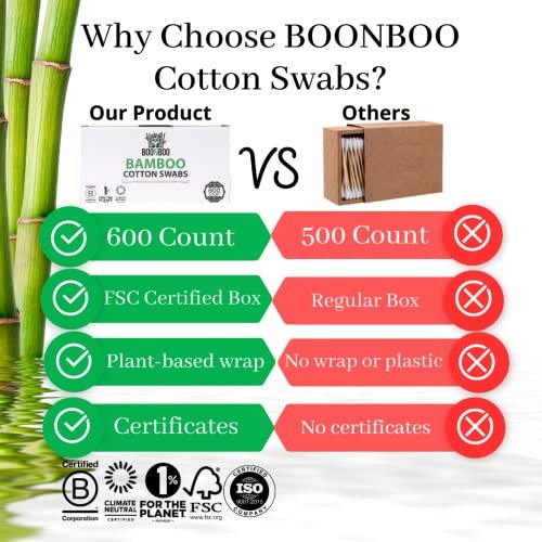 BOONBOO Organic Bamboo Cotton Swabs, PFAS-Free, 600 Count - Eco-Friendly & Hypoallergenic - görsel 6