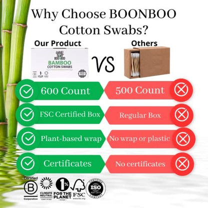 BOONBOO Organic Bamboo Cotton Swabs, PFAS-Free, 600 Count - Eco-Friendly & Hypoallergenic