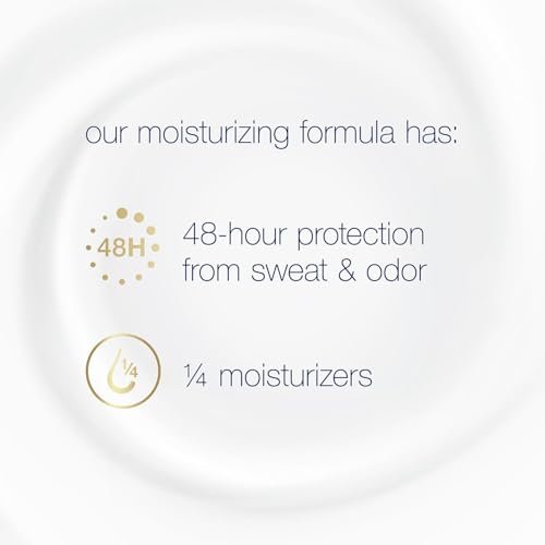 Dove Clinical Protection Antiperspirant Deodorant for Women, Original Clean, 1.7 oz (Pack of 4) - Prescription Strength Wetness Defense with ¼ Moisturizers Avelisse