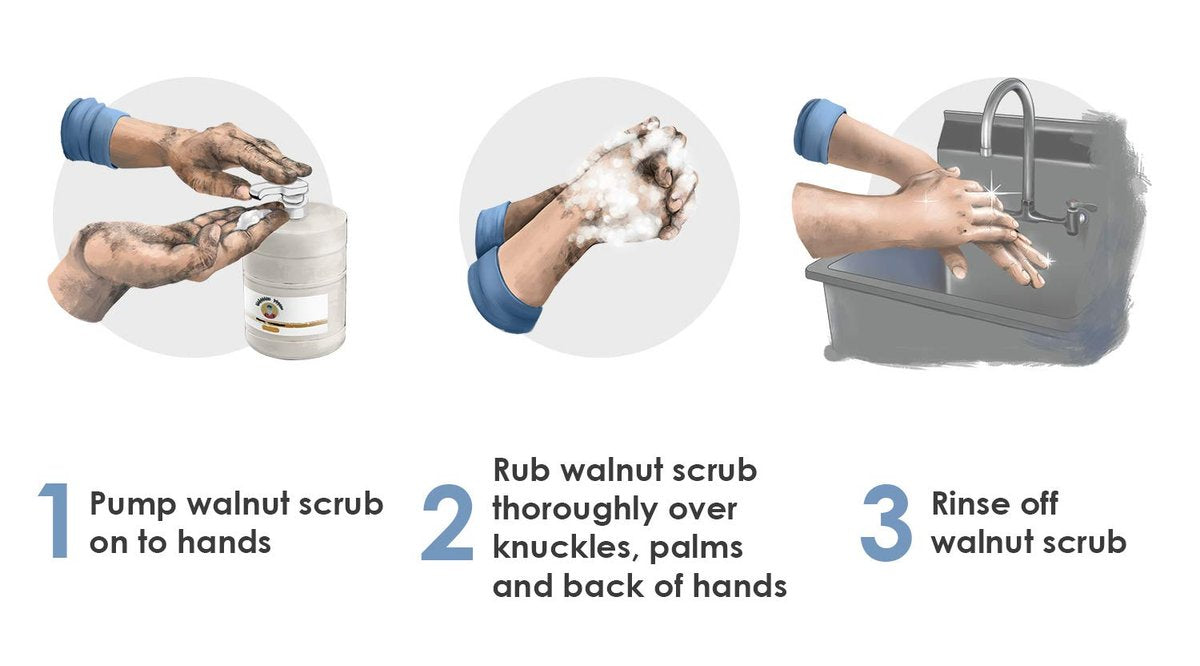 Grandpa Gus's Super Hand Scrub – Natural Walnut Shell Scrubber & Degreaser for Mechanics & Constructors, 1 Gallon Avelisse