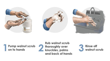 Grandpa Gus's Super Hand Scrub – Natural Walnut Shell Scrubber & Degreaser for Mechanics & Constructors, 1 Gallon Avelisse