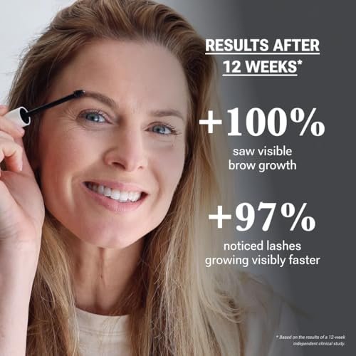 NULASTIN Eyelash & Brow Serum Dual System – Lash & Brow Enhancing Serums with Keratin & Peptides for Fuller Looking Lashes & Brows (2 Count, 0.1 Fl Oz Each) Avelisse
