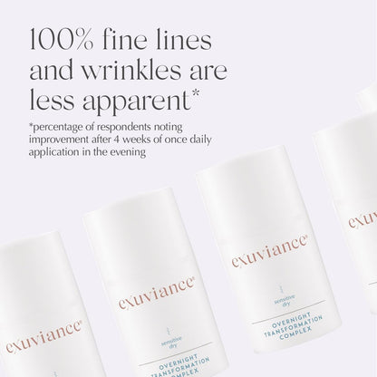 EXUVIANCE Overnight Transformation Complex Hydrating Night Cream with Hyaluronic Acid, Non-Comedogenic 50 g Avelisse
