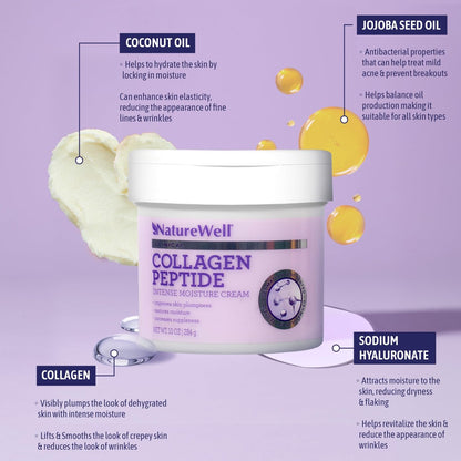 Nature Well Collagen Peptide Cream for Face, Body & Hands – Firming Anti-Aging Moisturizer for Crepey & Dry Skin, 10 oz Avelisse