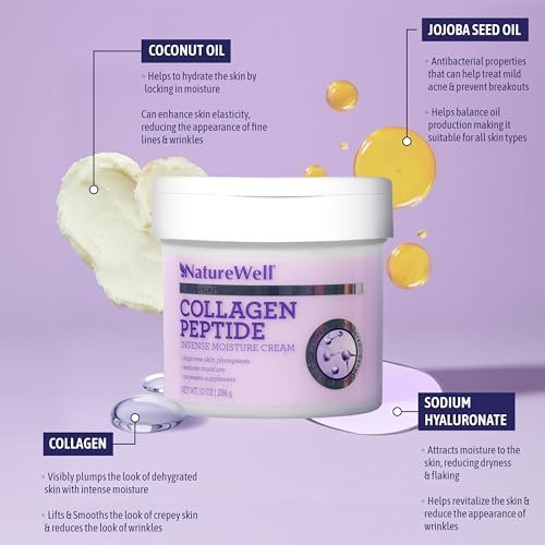 Nature Well Collagen Peptide Cream for Face, Body & Hands – Firming Anti-Aging Moisturizer for Crepey & Dry Skin, 10 oz Avelisse