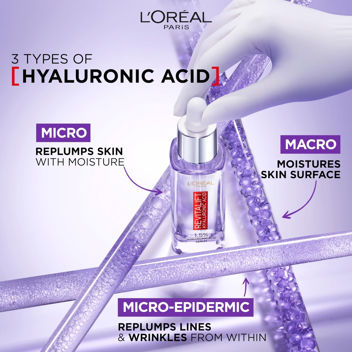 L'Oreal Paris Revitalift Filler [+Hyaluronic Acid] 1.5% Pure Concentrated Hyaluronic Acid Dropper Serum Avelisse