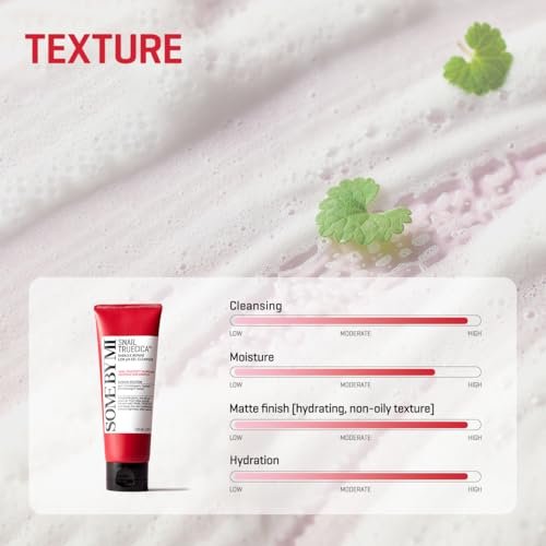 SOME BY MI Snail Truecica Miracle Repair Low pH Gel Cleanser - Gentle Daily Face Wash with Snail Mucin for Sensitive Skin, 3.38 oz (100ml) - Korean Skincare Avelisse