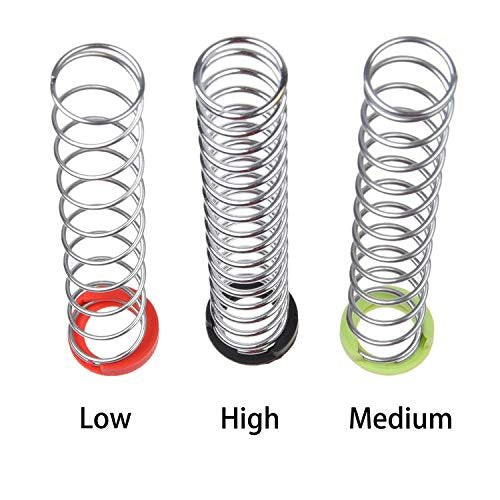 Kare Kind Neckline Slimmer - Jawline Exerciser & Double Chin Reducer - Portable Face Toner for Men & Women Avelisse
