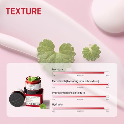 SOME BY MI Snail Truecica Miracle Repair Cream - 2.02 Oz (60ml) - Snail Mucin Face Moisturizer for Sensitive Skin, Acne Marks, and Skin Barrier Strengthening - Korean Skincare - görsel 12