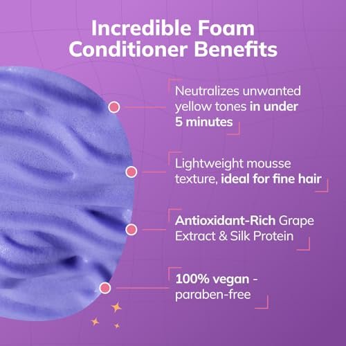 Fanola Yellow Care Hair Conditioner for Women & Men - Hydrating Conditioner for Dry Hair with Argan & Linseed Oil - Repairing, Nourishing, Anti-Frizz Formula for Damaged Strands (2 ct) Avelisse
