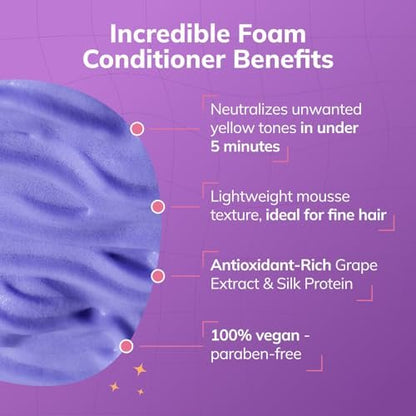 Fanola Yellow Care Hair Conditioner for Women & Men - Hydrating Conditioner for Dry Hair with Argan & Linseed Oil - Repairing, Nourishing, Anti-Frizz Formula for Damaged Strands (2 ct) Avelisse