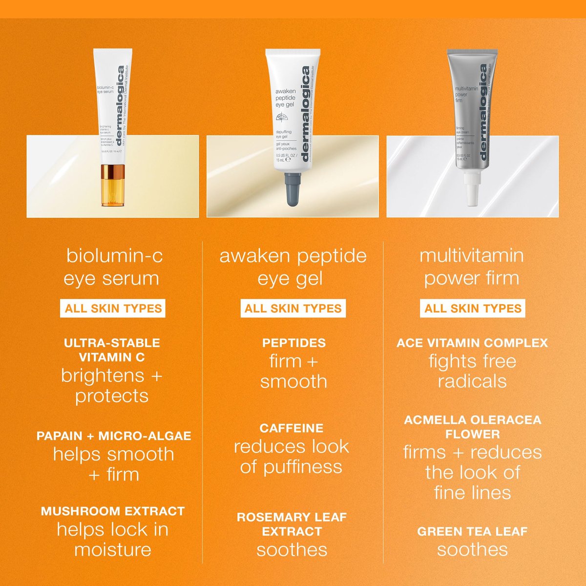 Dermalogica Biolumin-C Eye Serum with Vitamin C - Brightens & Reduces Fine Lines - 0.5 fl oz Avelisse