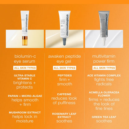 Dermalogica Biolumin-C Eye Serum with Vitamin C - Brightens & Reduces Fine Lines - 0.5 fl oz Avelisse