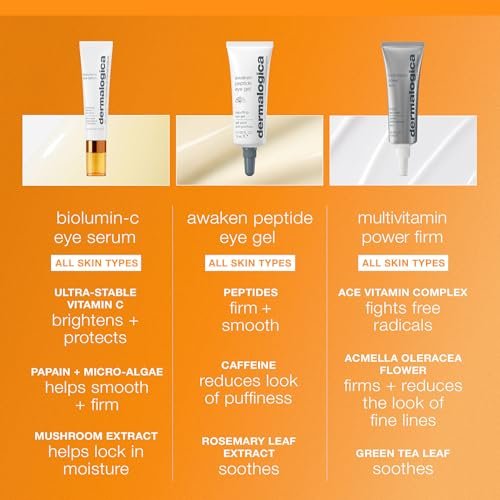 Dermalogica Biolumin-C Eye Serum with Vitamin C - Brightens & Reduces Fine Lines - 0.5 fl oz Avelisse