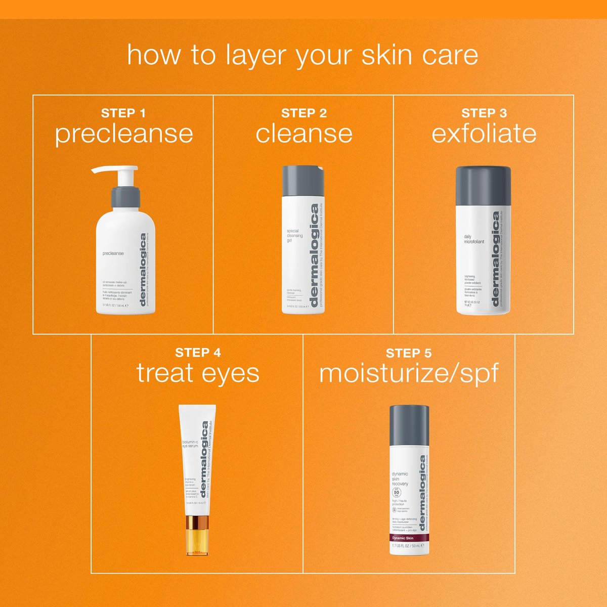 Dermalogica Biolumin-C Eye Serum with Vitamin C - Brightens & Reduces Fine Lines - 0.5 fl oz Avelisse