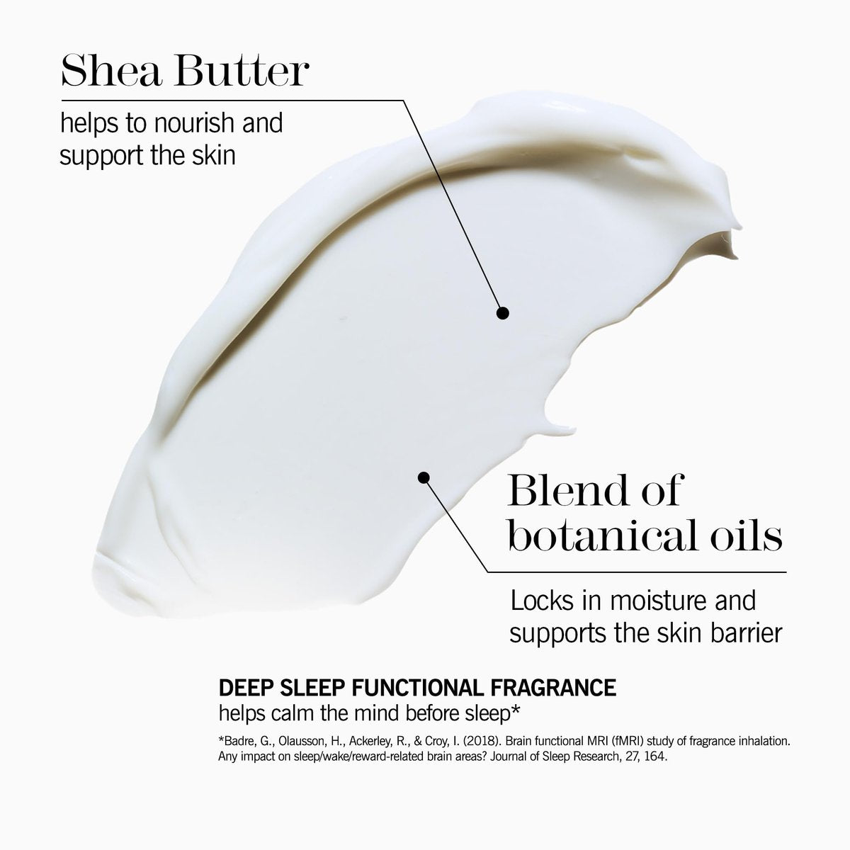 THISWORKS Deep Sleep Body Cocoon – Hydrating Body Lotion with Lavender, Chamomile & Vetivert – Soothing Nighttime Moisturizer for Dry Skin, Promotes Relaxation & Better Sleep – 100ml Avelisse