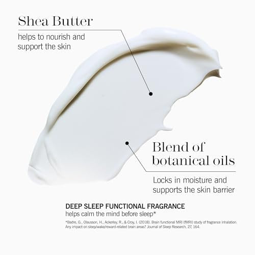 THISWORKS Deep Sleep Body Cocoon – Hydrating Body Lotion with Lavender, Chamomile & Vetivert – Soothing Nighttime Moisturizer for Dry Skin, Promotes Relaxation & Better Sleep – 100ml Avelisse